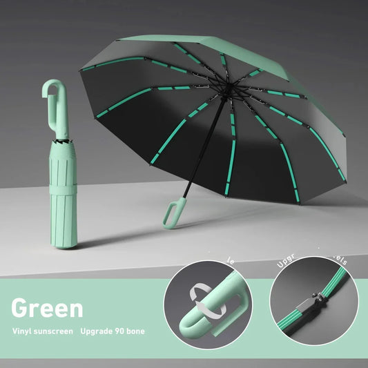 Storm-proof automatic umbrella